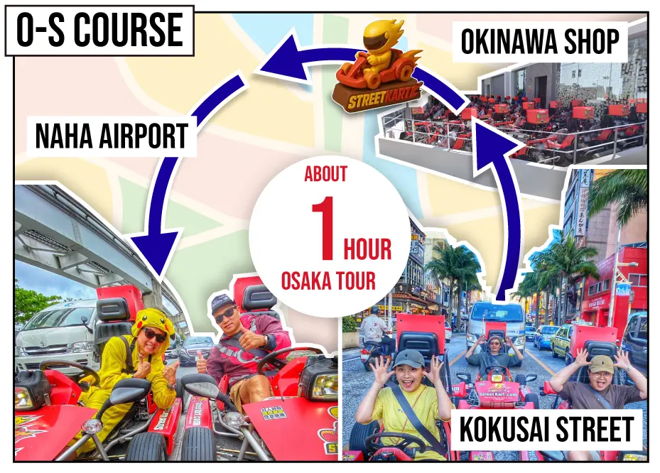 STREET KART Tour 1j