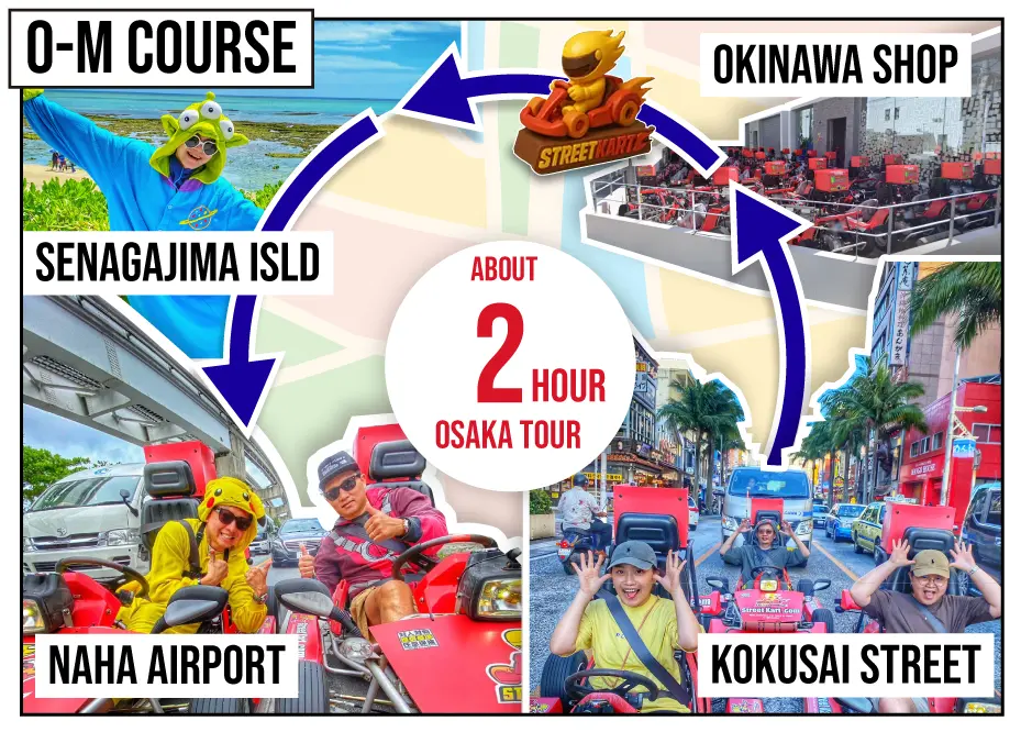 STREET KART Tour 2j